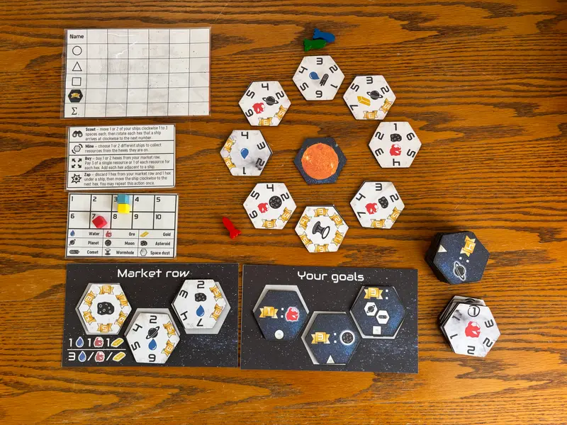 Orbit, photo 1 of 3