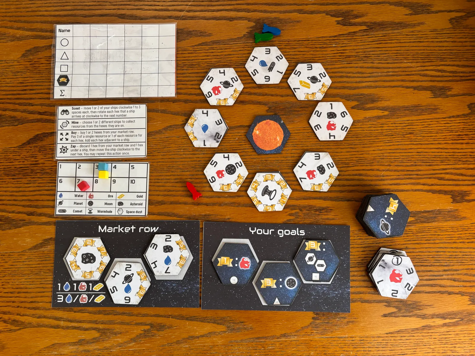 Orbit, photo 1 of 3