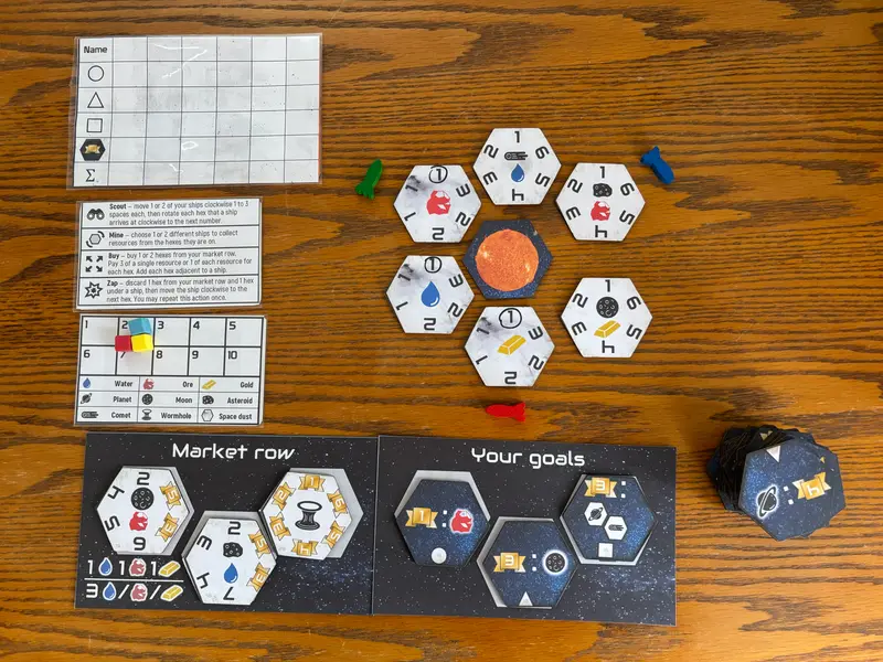 Orbit, photo 2 of 3