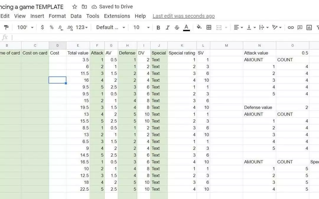 The Ultimate Guide to Spreadsheets for Board Game Designers